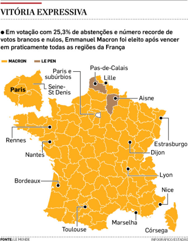 Resultado da eleição na França