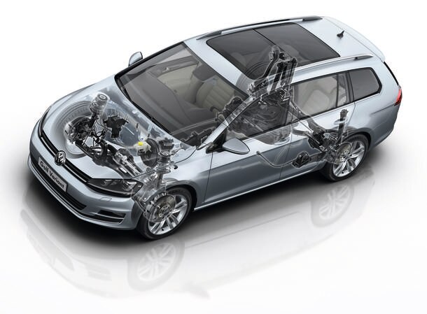 Volkswagen Golf Variant 2016