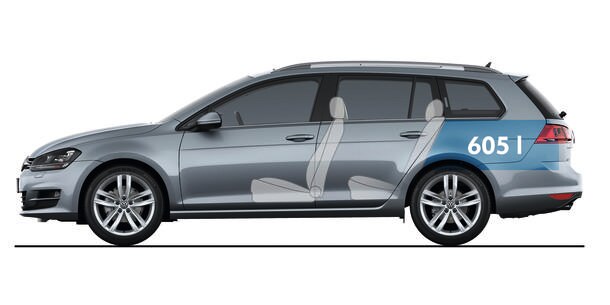 Volkswagen Golf Variant 2016