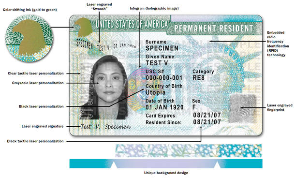 Modelo do Cartão de Residência Permanente nos EUA, conhecido como Green Card; cidadão de sete países, mesmo com este documento, serão impedidos de entrar em território americano