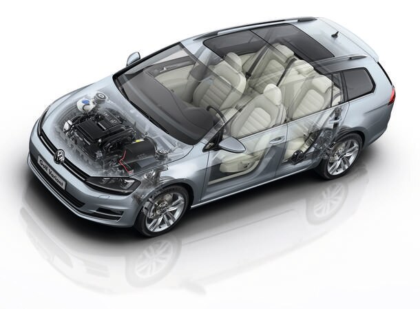 Volkswagen Golf Variant 2016
