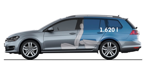 Volkswagen Golf Variant 2016