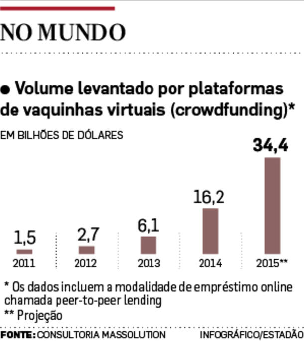 ctv-cp8-eco10b02vaquinha