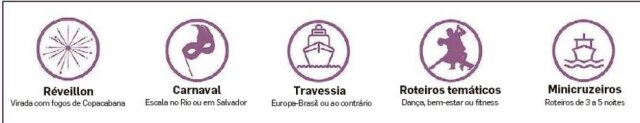 Arte/Estadão .