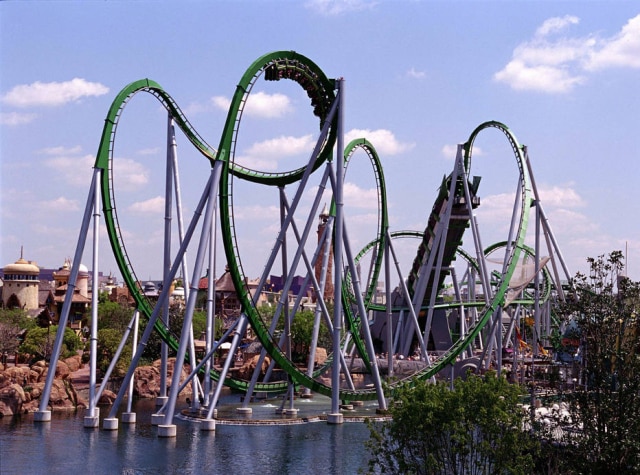 Divulgação The Incredible Hulk Coaster