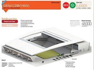 Torcedor ganha est&aacute;dio que ter&aacute; a sua cara - Arte/Estad&atilde;o