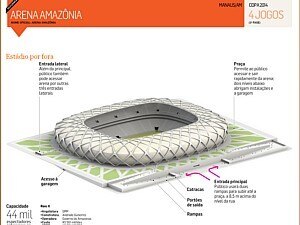 Est&aacute;dio de Manaus caracteriza cultura regional - Arte/Estad&atilde;o