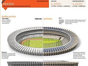 Arena ter&aacute; capacidade para 64 mil - Arte/Estad&atilde;o