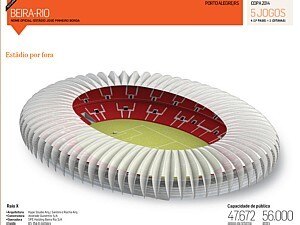 Est&aacute;dio deve dar outro status ao Internacional - Arte/Estad&atilde;o