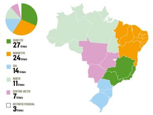Veja quem s&atilde;o os 86 participantes