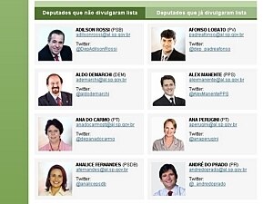 Veja quais deputados tornaram públicas suas listas