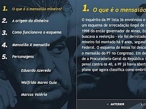 Entenda como funcionava o esquema, quem eram os personagens e os valores envolvidos - Reprodução Entenda como funcionava o esquema, quem eram os personagens e os valores envolvidos - Reprodução