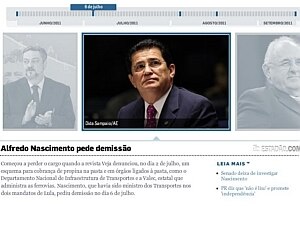 Os ministros que cairam - Arte / Estado 
