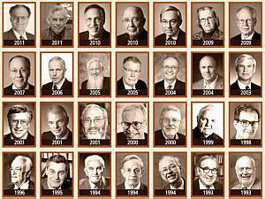 Todos os Nobel de Economia - Reprodu&ccedil;&atilde;o