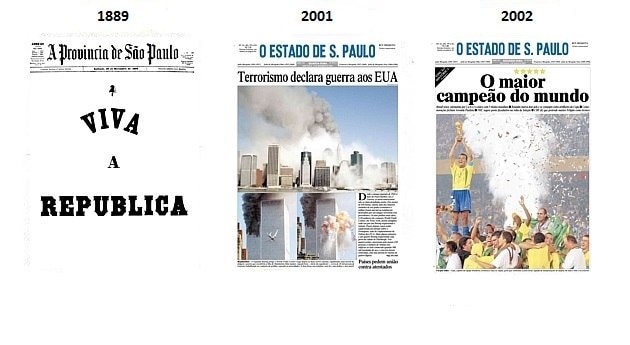 Acervo Estadão