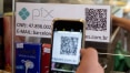 Pix já disputa com dinheiro e cartão de débito como 1ª forma de pagamento, mostra pesquisa