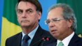 Bastidor: Ala política do governo diz que debandada na Economia reflete impopularidade de Bolsonaro