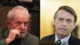 Voto feminino garante vantagem de Lula sobre Bolsonaro em pesquisa PoderData