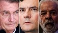 PL leal, PSDB unido, Lula inocentado, Moro não é 'Bolsonaro de 2022'. Será?