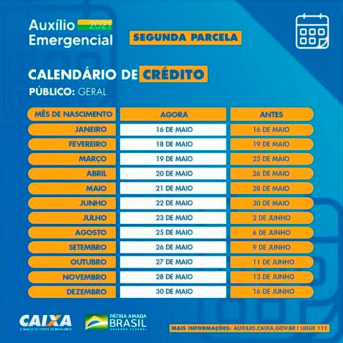 Auxilio Emergencial Confira O Novo Calendario De Pagamento Da Segunda Parcela Economia Estadao