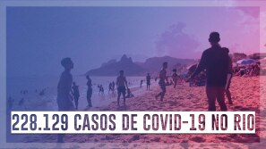 Rio já tem mais casos de covid-19 do que no...
