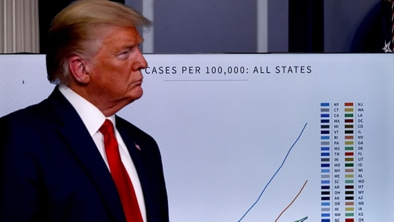 O presidente dos EUA, Donald Trump, apresenta dados sobre o avanço da doença no país. Foto: Tom Brenner/Reuters