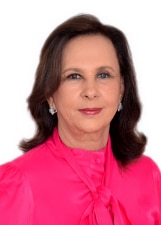 Maria das Graas Cesar Mendona