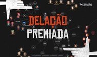 Como funciona a dela&ccedil;&atilde;o premiada?