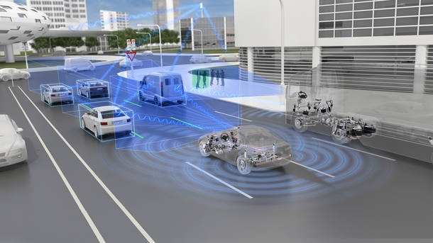 Ficção científica se tornará realidade nos carros