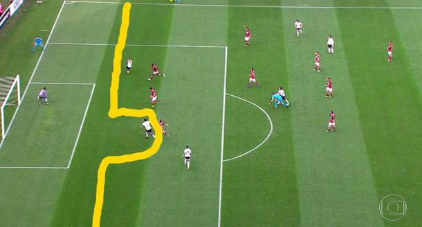 Corinthians x Flamengo, Barça x PSG: os jogos mais ...