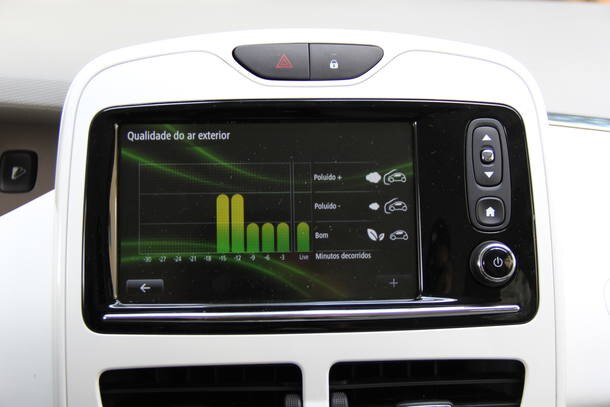 Renault Zoe ZE