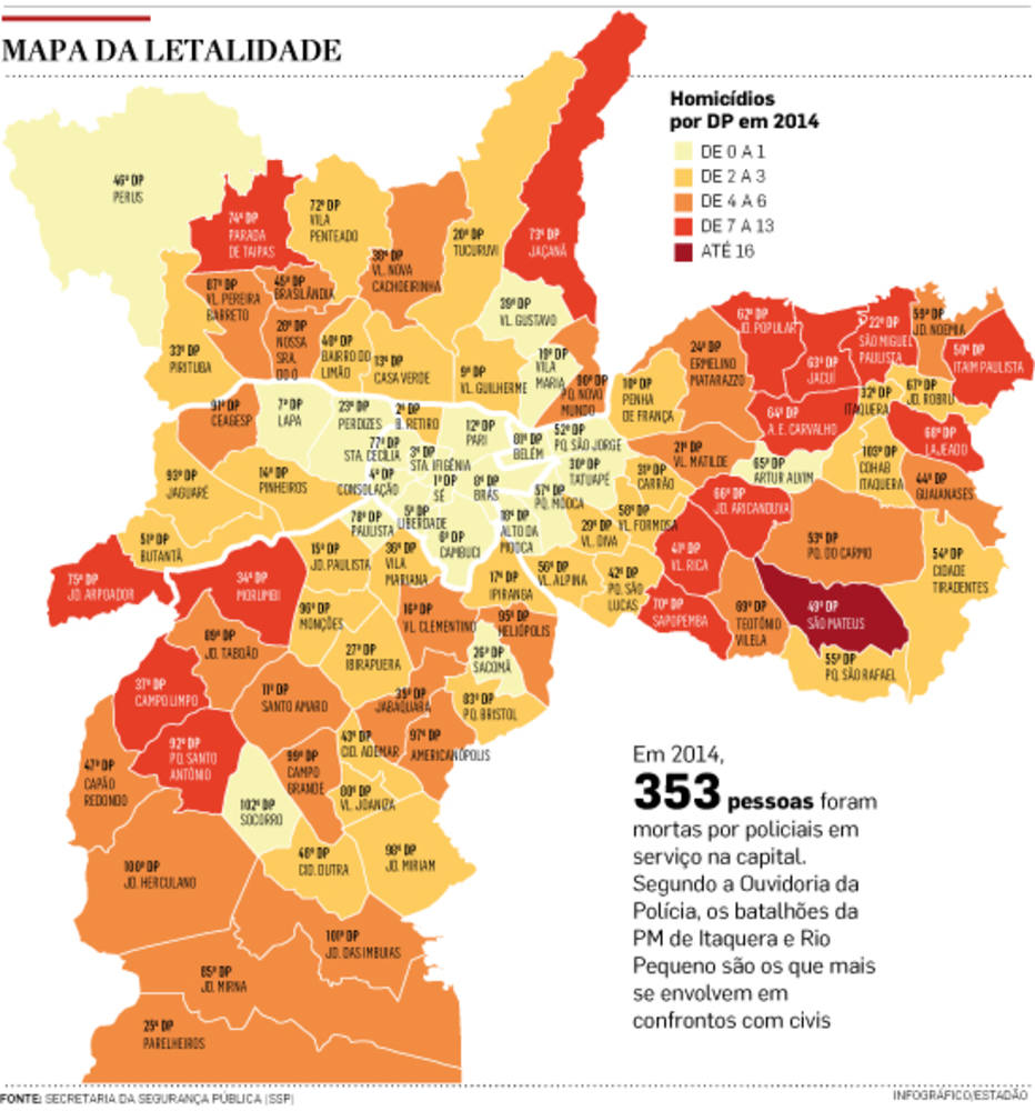 Dez bairros concentram 1/3 das mortes causadas por policiais na capital São Paulo Estadão Dez bairros concentram 1/3 das mortes causadas por policiais na capital São Paulo Estadão