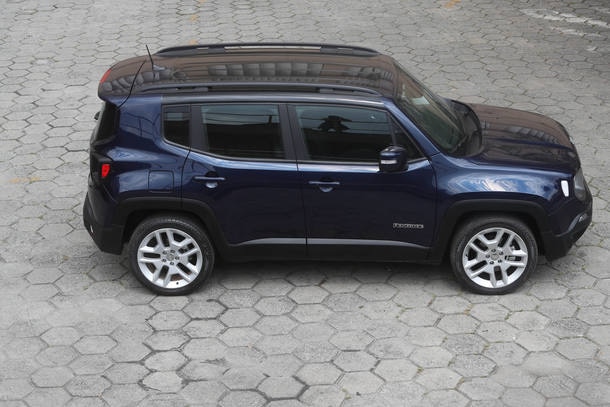 Os SUVs mais vendidos em janeiro