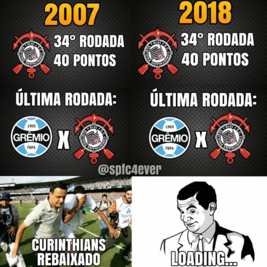 Série B? Veja Os Memes Da Derrota Do Corinthians Para O Cruzeiro