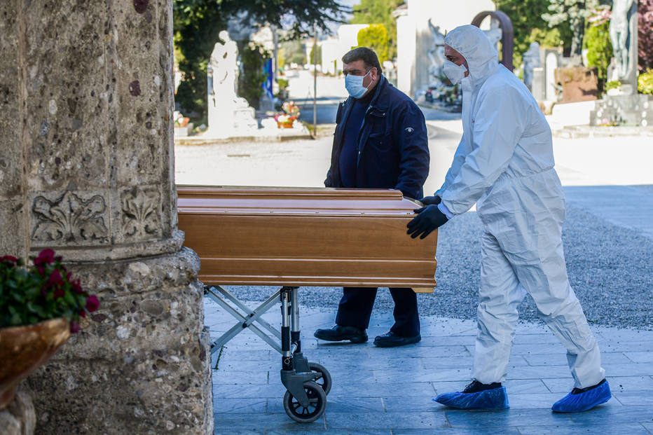 funeral coronavírus