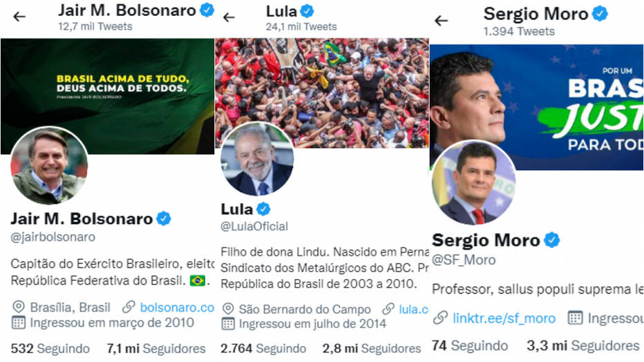 Redes sociais Bolsonaro, Lula e Moro