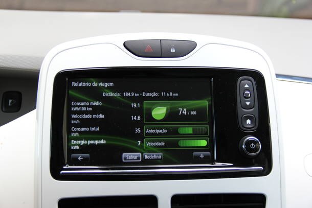 Renault Zoe ZE
