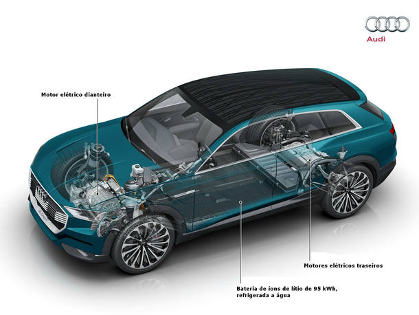 Carros elétricos começam a se tornar viáveis