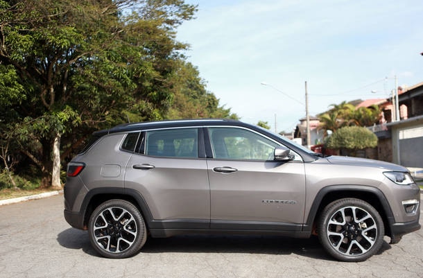 Os SUVs mais vendidos em janeiro