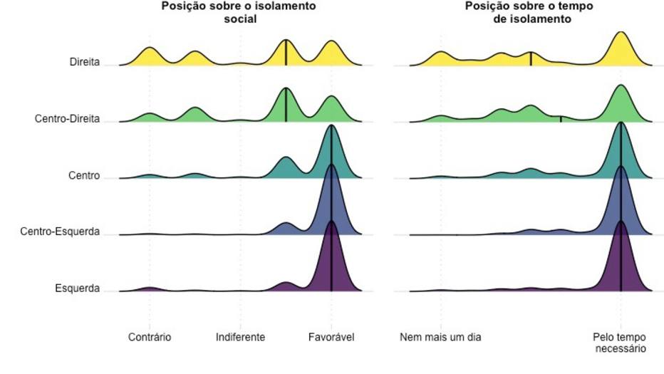 FIGURA 2