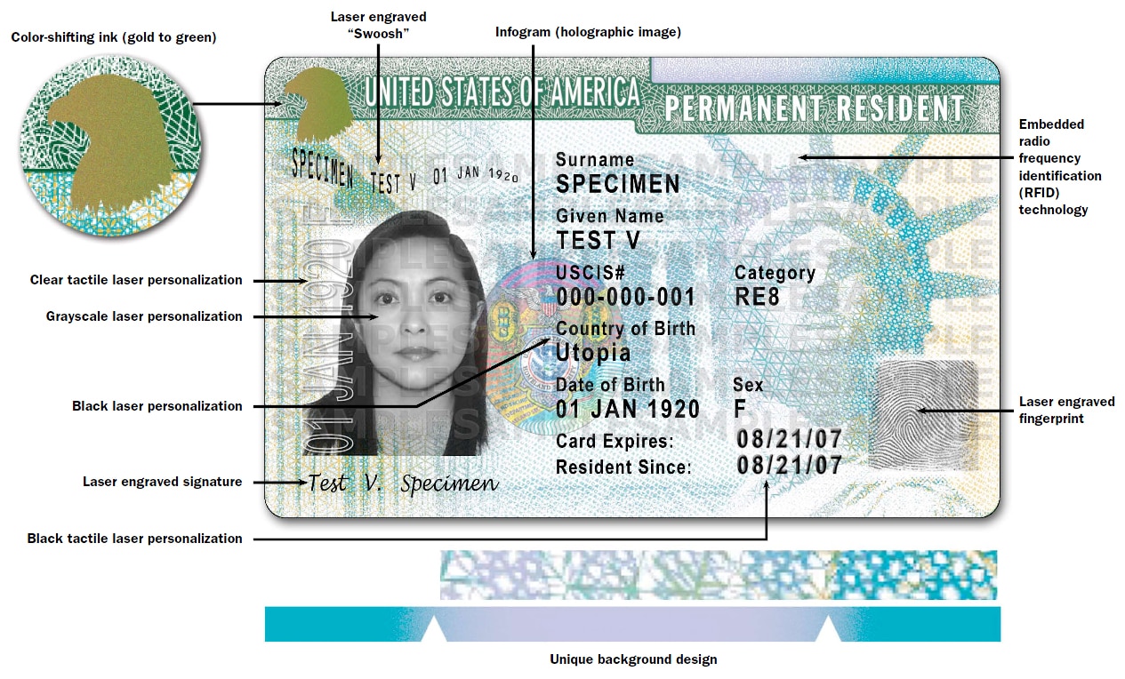 What Is The Uscis Number On Green Card