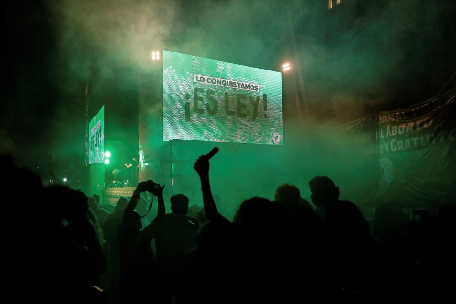 aborto argentina