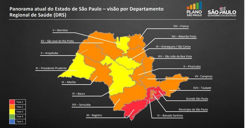 Plano para retomada das atividades em São Paulo