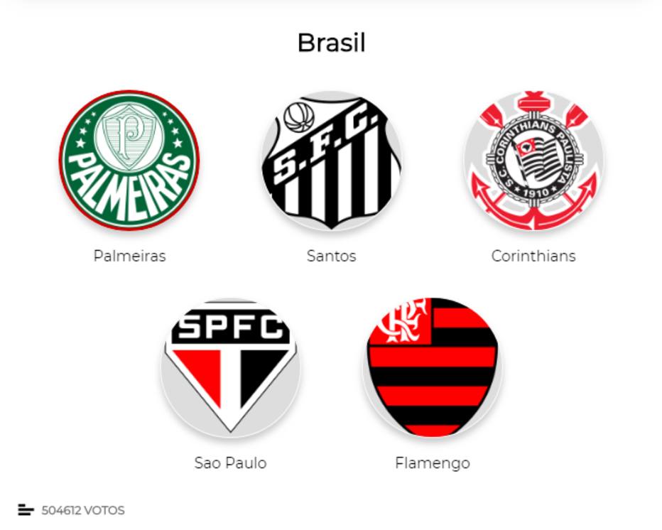 Palmeiras melhor time do brasil