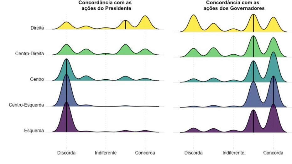 FIGURA 1