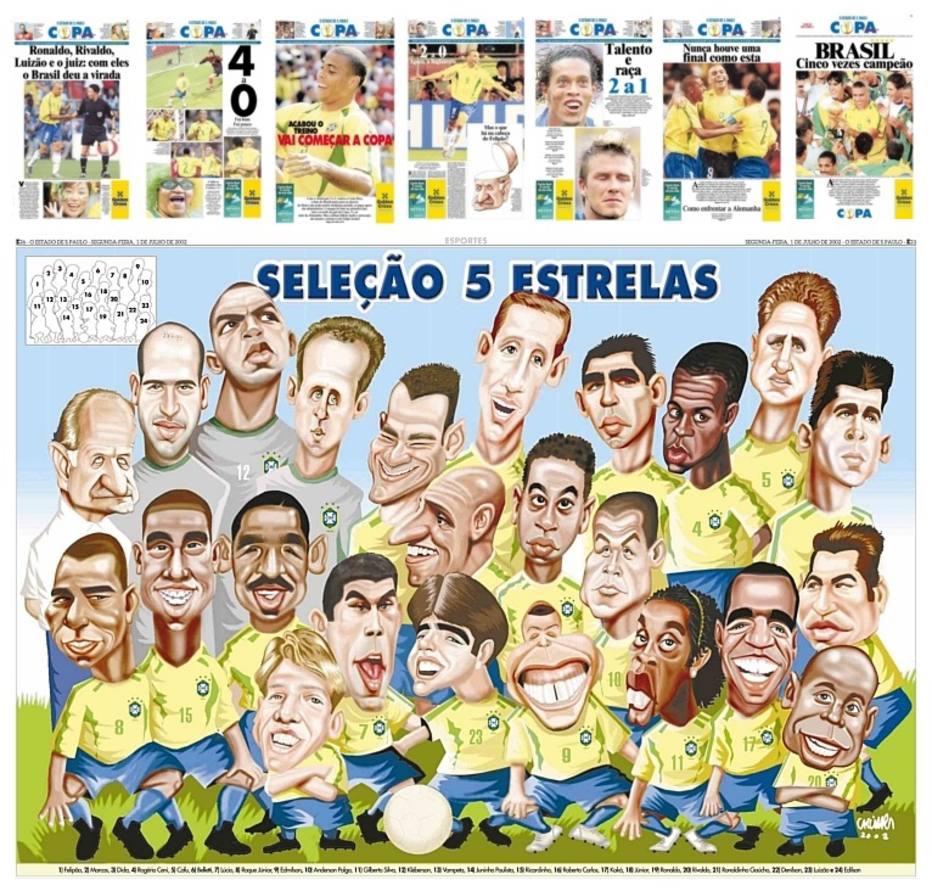 Comparando as seleções que venceram os mundiais de 1994 a 2002