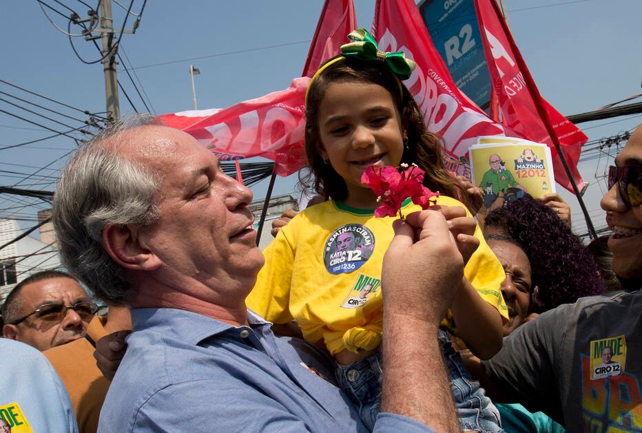 Ciro Gomes