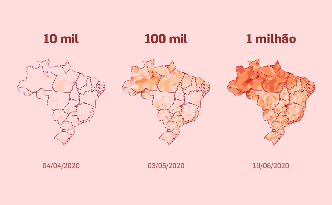 Brasil supera 1 milhão de casos de covid-19