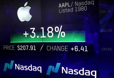 https://link.estadao.com.br/noticias/empresas,apple-atinge-marca-historica-de-us-1-trilhao-em-valor-de-mercado,70002427172 https://link.estadao.com.br/noticias/empresas,apple-atinge-marca-historica-de-us-1-trilhao-em-valor-de-mercado,70002427172