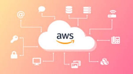 https://link.estadao.com.br/noticias/geral,aws-instabilidade-sabado-nubank-c6-inter,70003471194 https://link.estadao.com.br/noticias/geral,aws-instabilidade-sabado-nubank-c6-inter,70003471194
